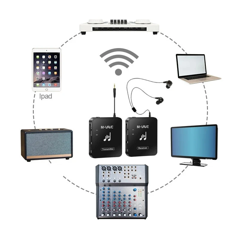 M-vave M8 Wp-10 2.4G Wireless  - Musical Instrument Amplifier ulasan dan harga