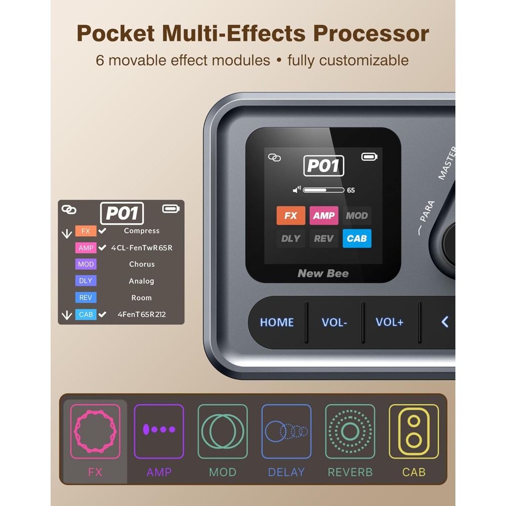 M-VAVE Pocket AMP Multi Effect - Musical Instrument Amplifier ulasan dan harga